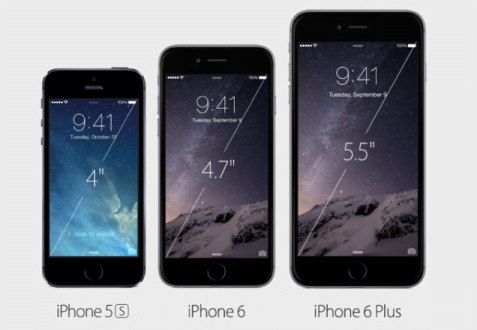 iphone-6-vergelijking