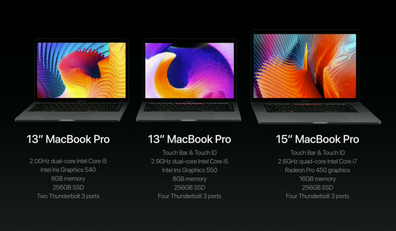 macbook pro over